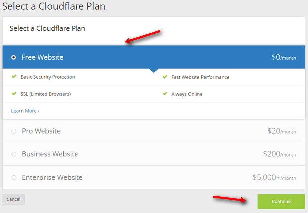 How to add SSL Certificate to WordPress
