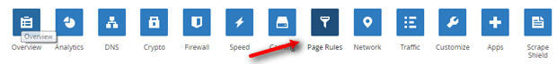 How to add SSL Certificate to WordPress