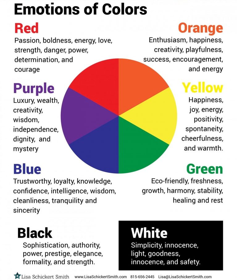 Colours And Emotions Ficha Interactiva Y Descargable B2D